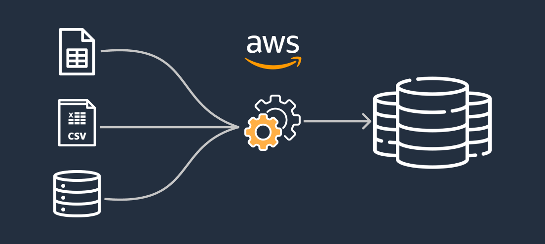 Can you architect a Batch ETL pipeline on AWS? - poster