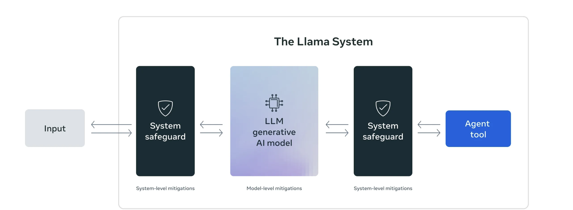 Screenshot 2025-12-04 at 8.13.02 PM.png