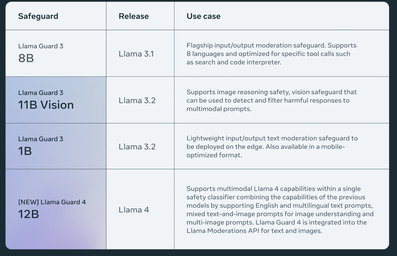 Screenshot 2025-12-04 at 8.39.27 PM.png