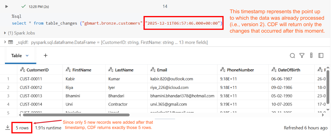 Snip - CDF - Databricks - Google Chrome (9).png