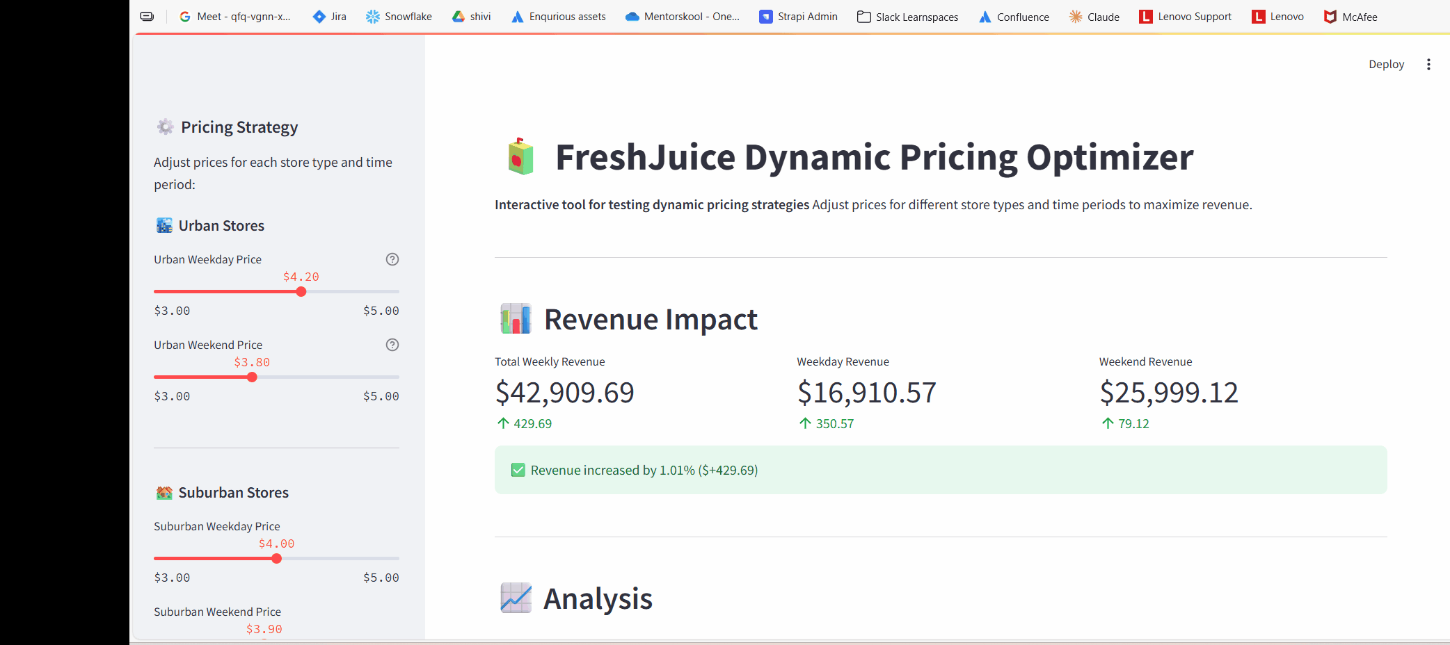 dynamic-pricing-01.gif