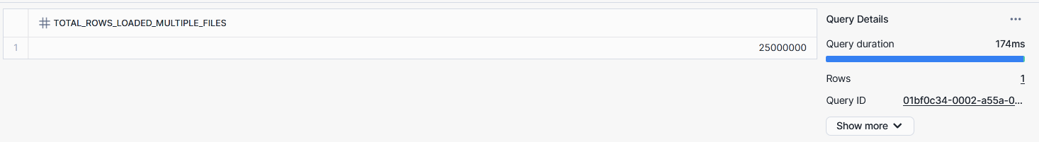 Snowflake query results showing total row count verification for multiple file loading approach in data warehouse performance testing